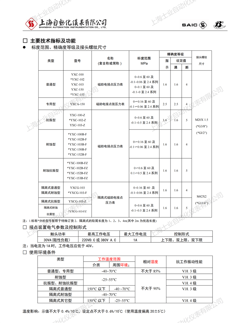 壓力表樣本_30.png